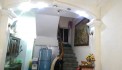 Cho thuê nhà LÀM VP, KD, Ở 4 NGƯỜI ngõ 253  Nguyễn Trãi, 30m, 4 tầng, 2 ngủ, 8.5 Triệu